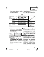 Предварительный просмотр 33 страницы Hitachi DS 18DSDL Safety Instructions And Instruction Manual