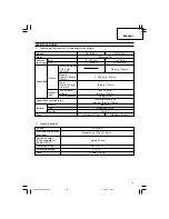 Предварительный просмотр 51 страницы Hitachi DS 18DSDL Safety Instructions And Instruction Manual