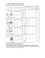 Предварительный просмотр 8 страницы Hitachi DS 9DVF Technical Data And Service Manual