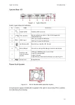 Предварительный просмотр 12 страницы Hitachi DS120 G2 Hardware Manual
