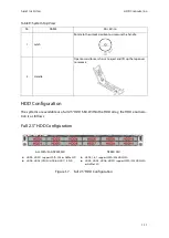 Предварительный просмотр 14 страницы Hitachi DS120 G2 Hardware Manual