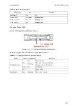 Предварительный просмотр 16 страницы Hitachi DS120 G2 Hardware Manual