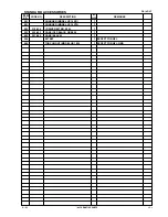 Предварительный просмотр 3 страницы Hitachi DS12DVF - 12.0 Volt 3/8" Driver/Drill Parts List