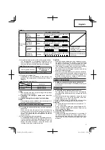 Предварительный просмотр 9 страницы Hitachi DS14DSFL Handling Instructions Manual