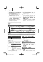 Предварительный просмотр 14 страницы Hitachi DS14DSFL Handling Instructions Manual