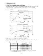 Предварительный просмотр 6 страницы Hitachi DS14DVF3 Technical Data And Service Manual