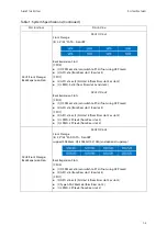 Предварительный просмотр 15 страницы Hitachi DS225 Hardware Manual