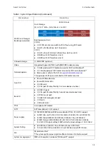 Preview for 16 page of Hitachi DS225 Hardware Manual