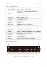 Preview for 20 page of Hitachi DS225 Hardware Manual