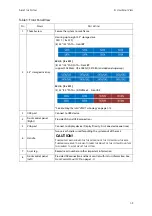 Preview for 21 page of Hitachi DS225 Hardware Manual