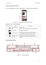 Preview for 23 page of Hitachi DS225 Hardware Manual