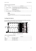 Предварительный просмотр 34 страницы Hitachi DS240 Service Manual