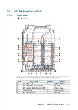 Preview for 42 page of Hitachi DS7000 Series Product Description Manual