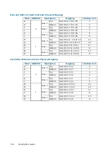 Preview for 45 page of Hitachi DS7000 Series Product Description Manual