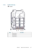 Preview for 46 page of Hitachi DS7000 Series Product Description Manual