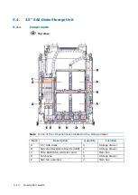 Preview for 47 page of Hitachi DS7000 Series Product Description Manual