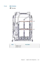 Preview for 48 page of Hitachi DS7000 Series Product Description Manual