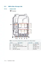 Preview for 51 page of Hitachi DS7000 Series Product Description Manual