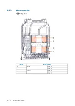 Preview for 53 page of Hitachi DS7000 Series Product Description Manual