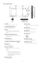 Предварительный просмотр 9 страницы Hitachi DS75MU01 Service Manual