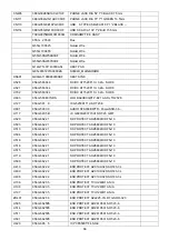 Предварительный просмотр 66 страницы Hitachi DS75MU01 Service Manual