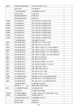 Предварительный просмотр 105 страницы Hitachi DS75MU01 Service Manual