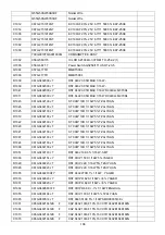 Предварительный просмотр 106 страницы Hitachi DS75MU01 Service Manual