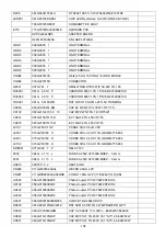 Предварительный просмотр 108 страницы Hitachi DS75MU01 Service Manual