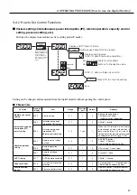 Предварительный просмотр 29 страницы Hitachi DSP-110A6N Instruction Manual