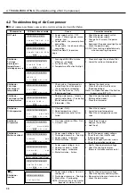 Предварительный просмотр 40 страницы Hitachi DSP-110A6N Instruction Manual