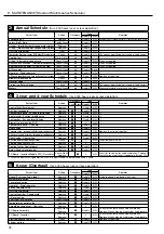 Предварительный просмотр 80 страницы Hitachi DSP-110A6N Instruction Manual