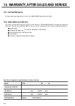 Preview for 122 page of Hitachi DSP-110A6N Instruction Manual