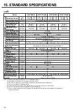 Preview for 124 page of Hitachi DSP-110A6N Instruction Manual