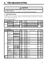 Предварительный просмотр 35 страницы Hitachi DSP-132W6N Instruction Manual