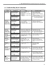 Предварительный просмотр 37 страницы Hitachi DSP-132W6N Instruction Manual