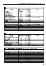 Предварительный просмотр 71 страницы Hitachi DSP-132W6N Instruction Manual