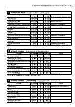 Предварительный просмотр 73 страницы Hitachi DSP-132W6N Instruction Manual