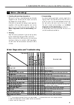 Предварительный просмотр 83 страницы Hitachi DSP-132W6N Instruction Manual