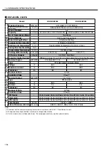 Предварительный просмотр 108 страницы Hitachi DSP-132W6N Instruction Manual