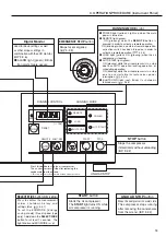 Preview for 15 page of Hitachi DSP-45AT6N Instruction Manual