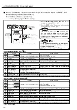 Preview for 40 page of Hitachi DSP-45AT6N Instruction Manual