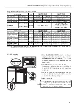 Preview for 53 page of Hitachi DSP-45AT6N Instruction Manual