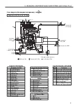 Preview for 73 page of Hitachi DSP-45AT6N Instruction Manual