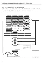 Preview for 78 page of Hitachi DSP-45AT6N Instruction Manual