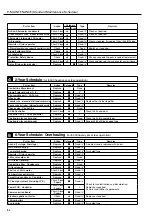 Preview for 86 page of Hitachi DSP-45AT6N Instruction Manual