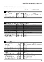 Preview for 87 page of Hitachi DSP-45AT6N Instruction Manual