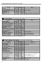 Preview for 88 page of Hitachi DSP-45AT6N Instruction Manual