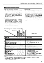 Preview for 101 page of Hitachi DSP-45AT6N Instruction Manual