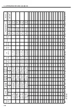 Preview for 140 page of Hitachi DSP-45AT6N Instruction Manual