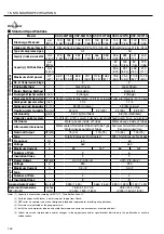 Preview for 142 page of Hitachi DSP-45AT6N Instruction Manual